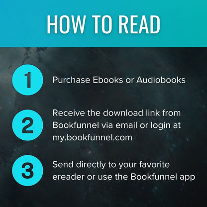 Infographic on "how to read" detailing steps: 1. purchase Novae Caelum's Court of Magickers: The Stars and Green Magics Book 4 (AI Audiobook), 2. receive download link via email amid unstable magics, 3. send to e-reader.